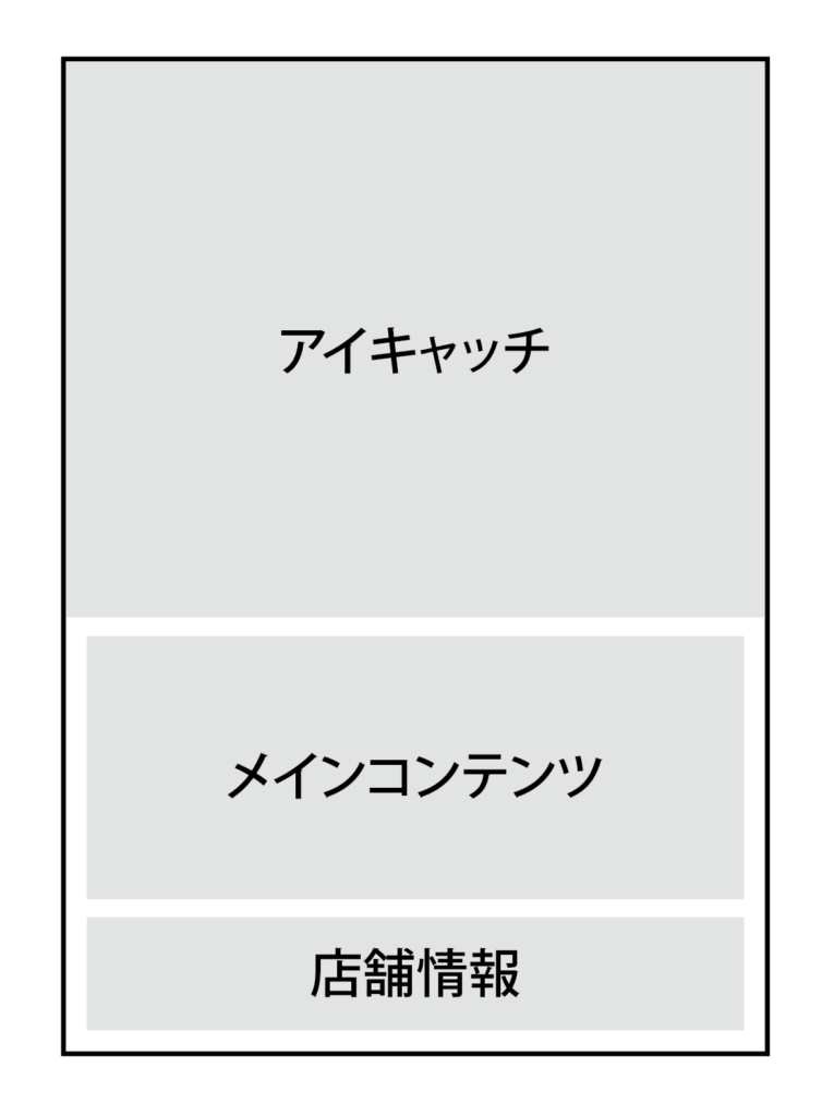 チラシデザインの基本は「スペース配分」にあり