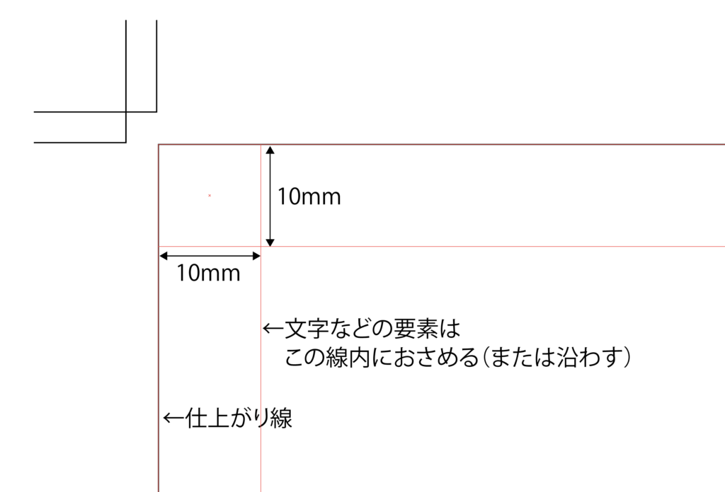 レイアウトの精度を高める下準備｜ガイドライン活用術